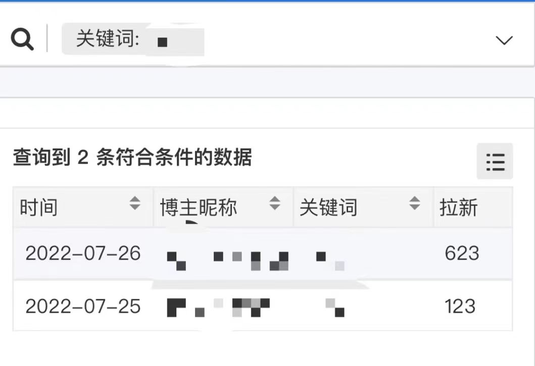图片[2]_外面收费6880的小说推文拉新项目，个人工作室可批量做【详细教程】_网创掘金