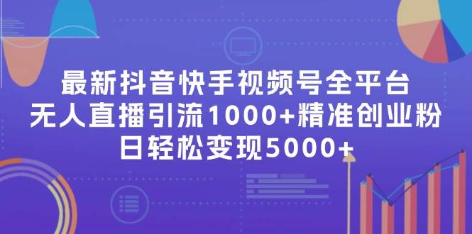 最新抖音快手视频号全平台无人直播引流1000+精准创业粉，日轻松变现5000+_网创掘金